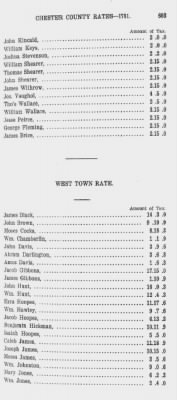 Thumbnail for Volume XII > Provincial Papers: Proprietary and Other Tax Lists of the County of Chester for the years 1774, 1779, 1780, 1781, 1785.