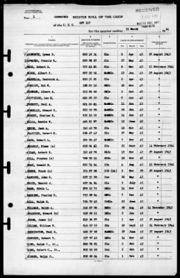 Thumbnail for LST 117 > 1944