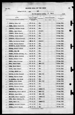 LST 117 > 1945