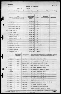 Thumbnail for LST 117 > 1945