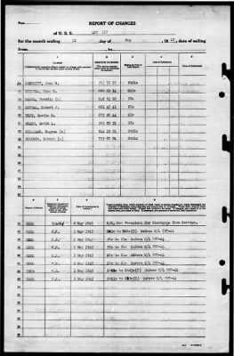 Thumbnail for LST 117 > 1945