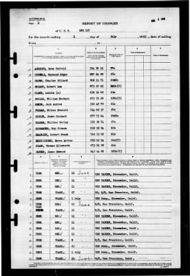 LST 117 > 1945