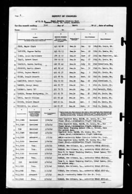 Naval Reserve Aviation Base, St Louis, Missouri > 1942