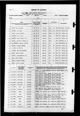 Naval Reserve Aviation Base, St Louis, Missouri > 1942