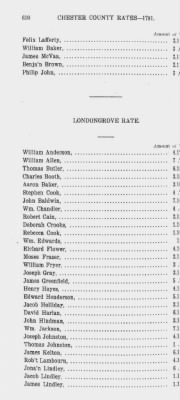 Thumbnail for Volume XII > Provincial Papers: Proprietary and Other Tax Lists of the County of Chester for the years 1774, 1779, 1780, 1781, 1785.