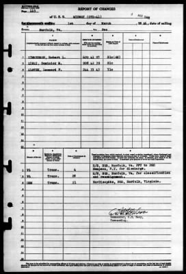 Thumbnail for Midway (CVB 41) > 1946