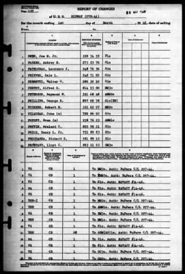 Thumbnail for Midway (CVB 41) > 1946