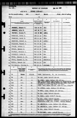 Thumbnail for Midway (CVB 41) > 1946