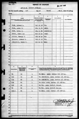 Thumbnail for Midway (CVB 41) > 1946