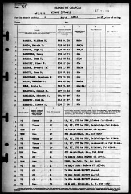 Thumbnail for Midway (CVB 41) > 1946