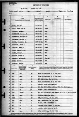 Thumbnail for Midway (CVB 41) > 1946