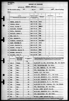 Thumbnail for Midway (CVB 41) > 1946