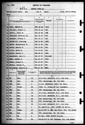 Thumbnail for Midway (CVB 41) > 1946