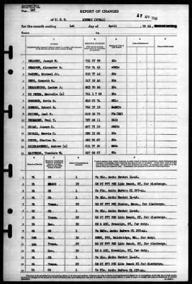 Thumbnail for Midway (CVB 41) > 1946