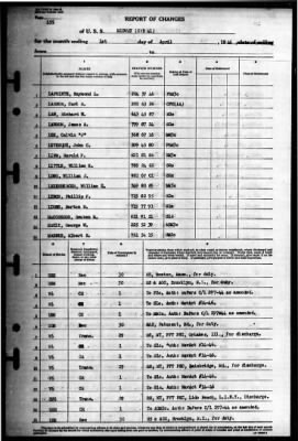 Thumbnail for Midway (CVB 41) > 1946