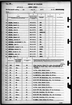 Thumbnail for Midway (CVB 41) > 1946