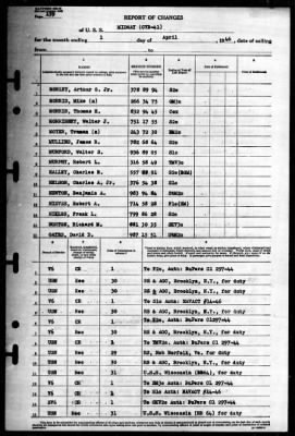 Thumbnail for Midway (CVB 41) > 1946