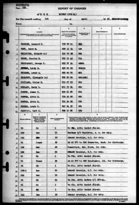 Thumbnail for Midway (CVB 41) > 1946