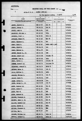 Thumbnail for Midway (CVB 41) > 1946