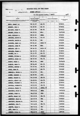 Thumbnail for Midway (CVB 41) > 1946