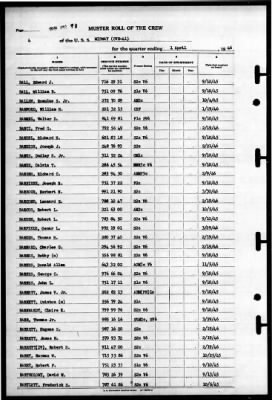 Thumbnail for Midway (CVB 41) > 1946