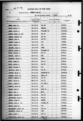 Midway (CVB 41) > 1946