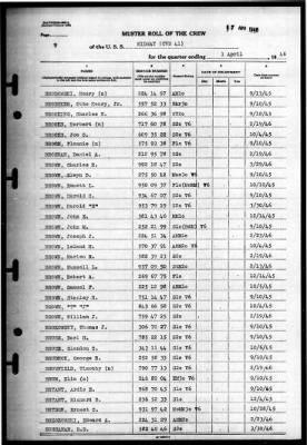 Midway (CVB 41) > 1946