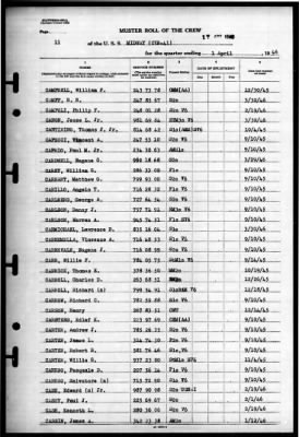 Midway (CVB 41) > 1946