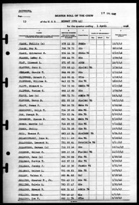 Midway (CVB 41) > 1946