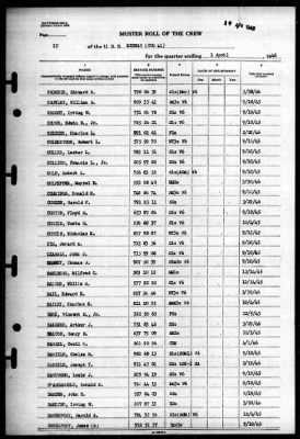 Thumbnail for Midway (CVB 41) > 1946