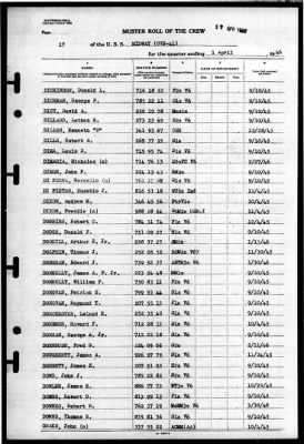 Midway (CVB 41) > 1946