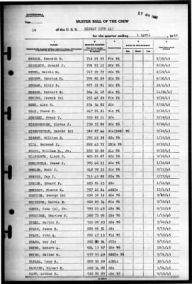 Midway (CVB 41) > 1946