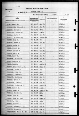 Midway (CVB 41) > 1946