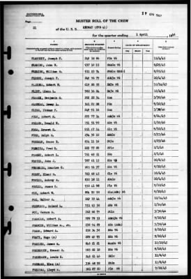 Midway (CVB 41) > 1946