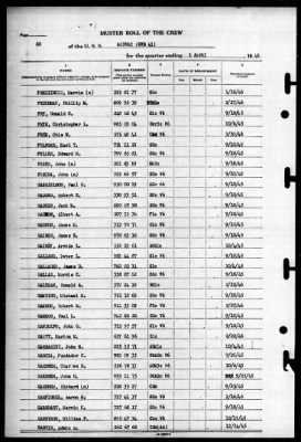 Midway (CVB 41) > 1946