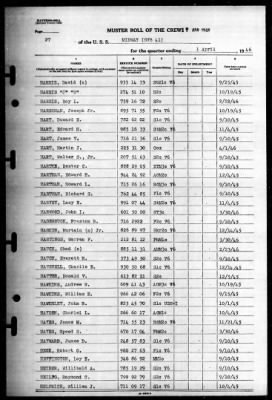 Midway (CVB 41) > 1946