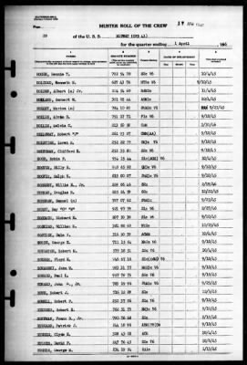 Midway (CVB 41) > 1946