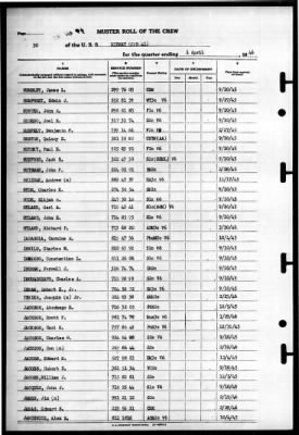 Midway (CVB 41) > 1946