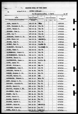 Midway (CVB 41) > 1946