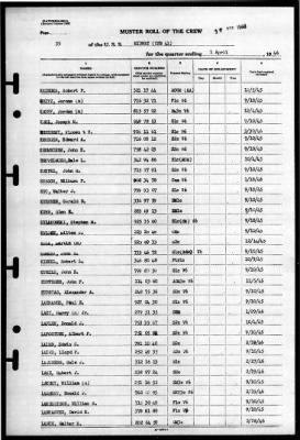 Midway (CVB 41) > 1946