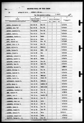 Midway (CVB 41) > 1946