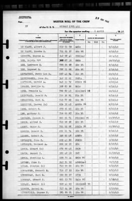 Midway (CVB 41) > 1946