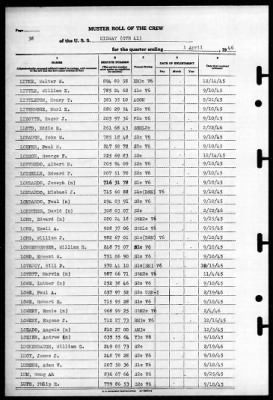 Midway (CVB 41) > 1946