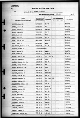 Midway (CVB 41) > 1946