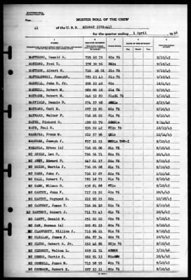 Midway (CVB 41) > 1946