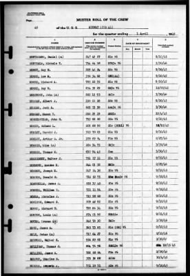 Midway (CVB 41) > 1946