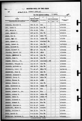 Midway (CVB 41) > 1946