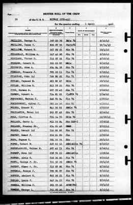 Midway (CVB 41) > 1946