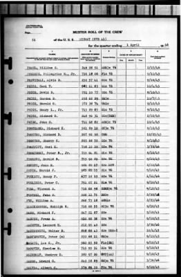 Midway (CVB 41) > 1946