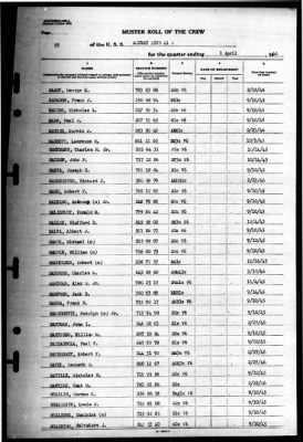 Midway (CVB 41) > 1946